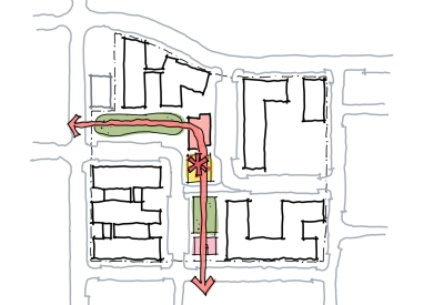 Site plan highlighting community amenities locations for RESHAP Alameda Point in Alameda, Ca.