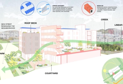 Sango Court David Baker Architects