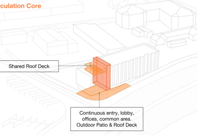 Diagram showing the circulation core at Harvey West Studios in Santa Cruz.