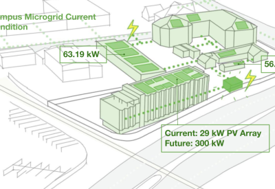 Diagram showing the micro-grid at Harvey West Studios in Santa Cruz.