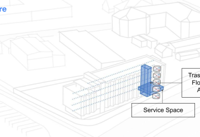 Diagram showing the service core at Harvey West Studios in Santa Cruz.