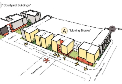 Digram for Midway Village Phase 1 showing the Distinctive Building Character.