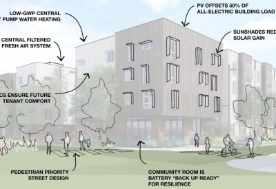 Sustainability digram for Midway Village Phase 1.