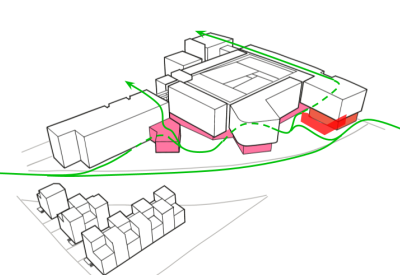 Diagram showing how the building connects to the green spaces for Union Brick.