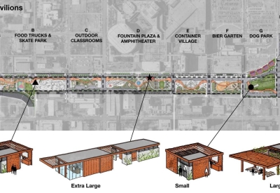 Site plan for City Walk BHAM in Birmingham, Alabama.