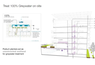 Diagram for greywater supply for Coliseum Place, affordable housing in Oakland, Ca