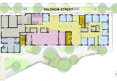 Site plan for 1633 Valencia.