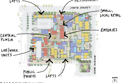 Site plan for The Neighborhood at State & Hope.