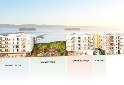 Section diagram of the learning center, bayview park, teaching kitchen, and play area at Hunters View Phase 3.