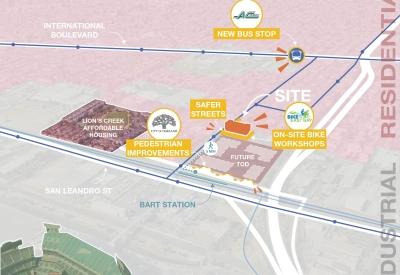 Context Diagram for Coliseum Place.