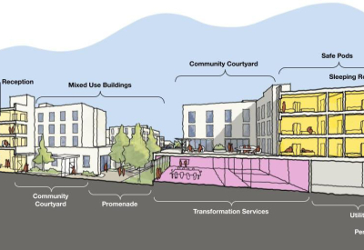 Drawing of yellow building on the left and right with trees in the center
