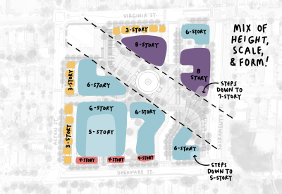 Framework diagram drawing