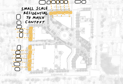 Framework diagram drawing