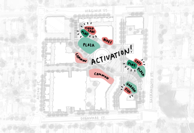Framework diagram drawing