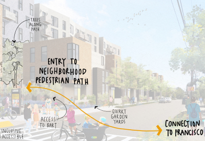 Neighborhood Pedestrian Plan