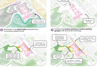 A four-part rendering of the mall site shows its current condition and anticipated transformations