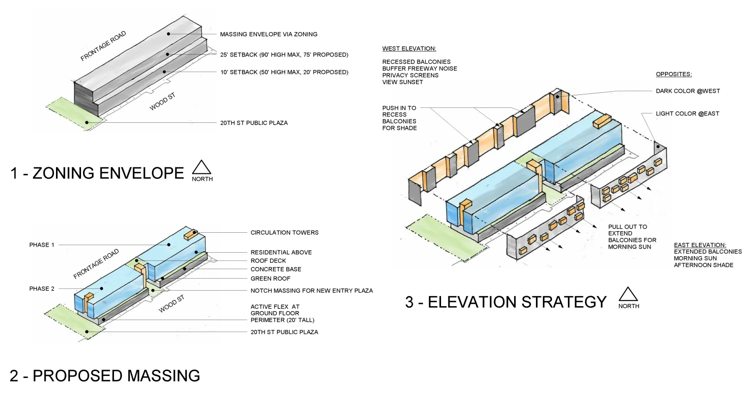 Design strategy diagram for 2121 Wood Street in Oakland, California.