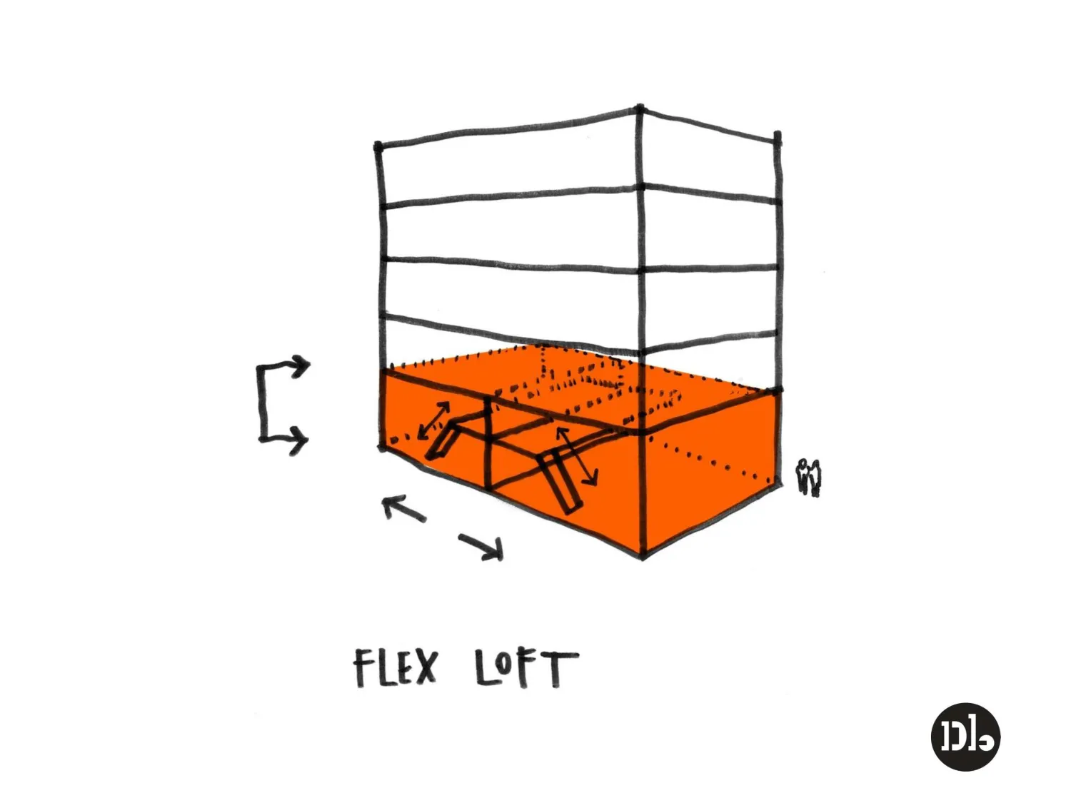 Sketch showing an example of flex lofts on the ground floor for Pier 70 in San Francisco.