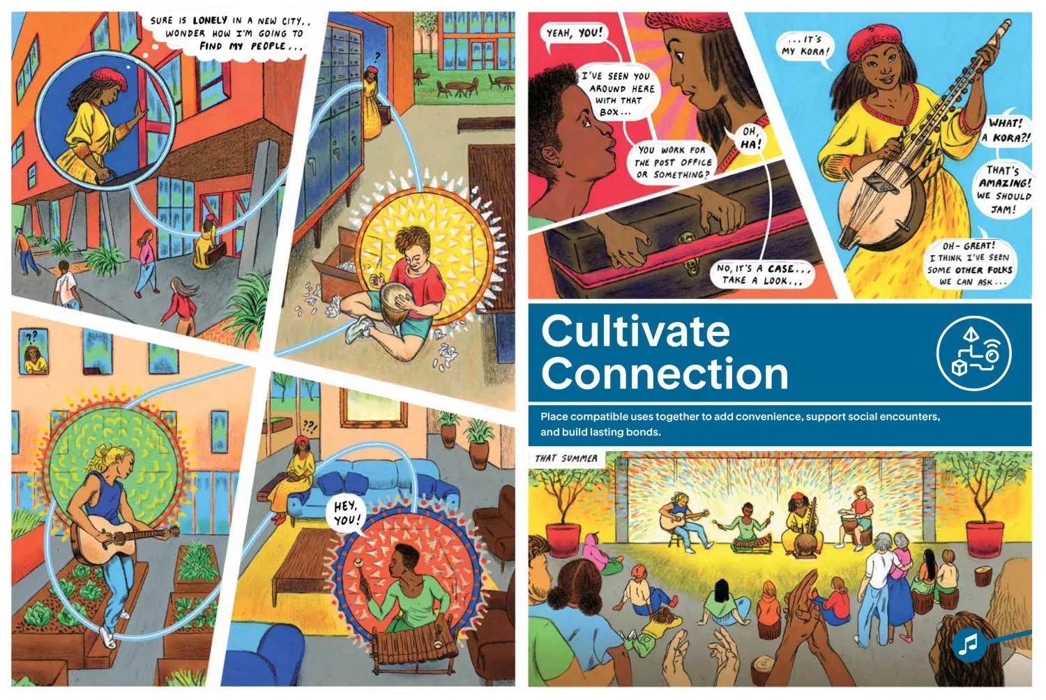Comic-strip style illustration showing a story of a tentative new resident finding community with the help of connections and social spaces in the buidling.