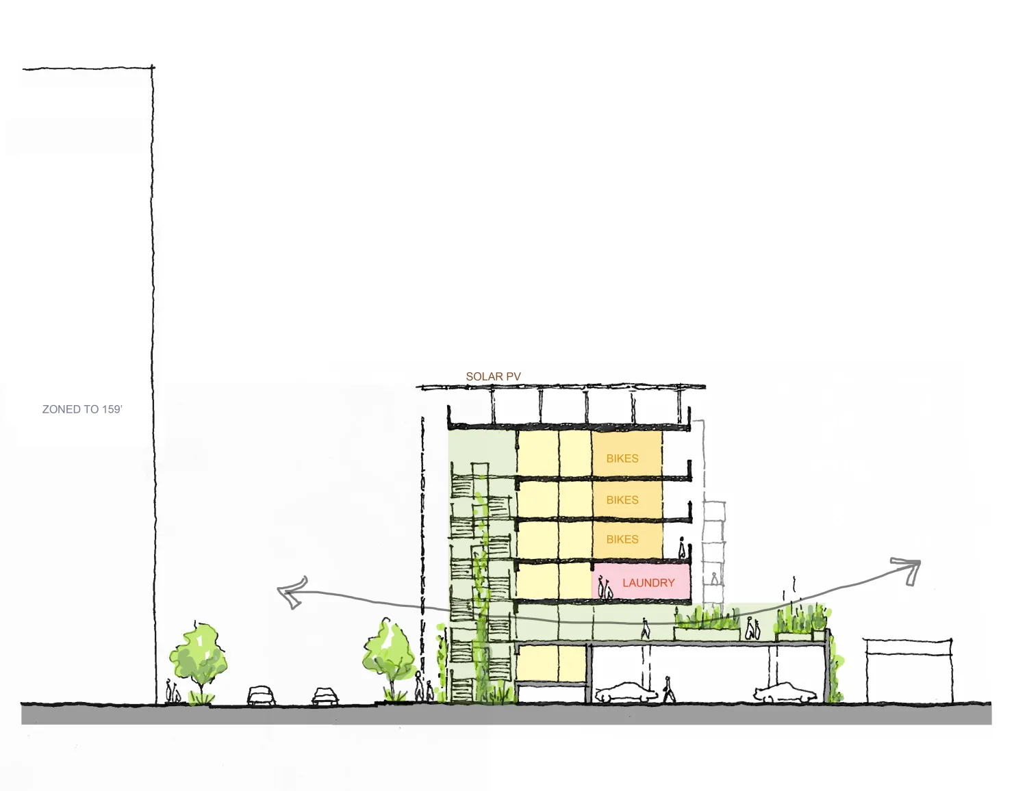 Biophilic concept sketch section for Coliseum Place in Oakland, California.