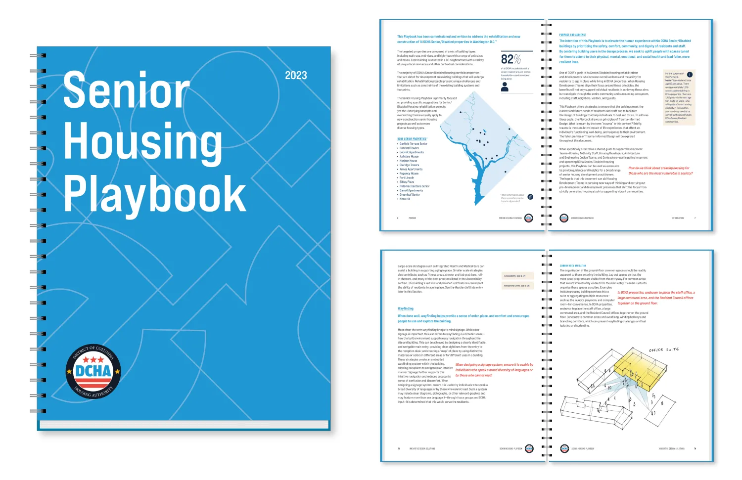 Graphics from the Senior Housing Playbook