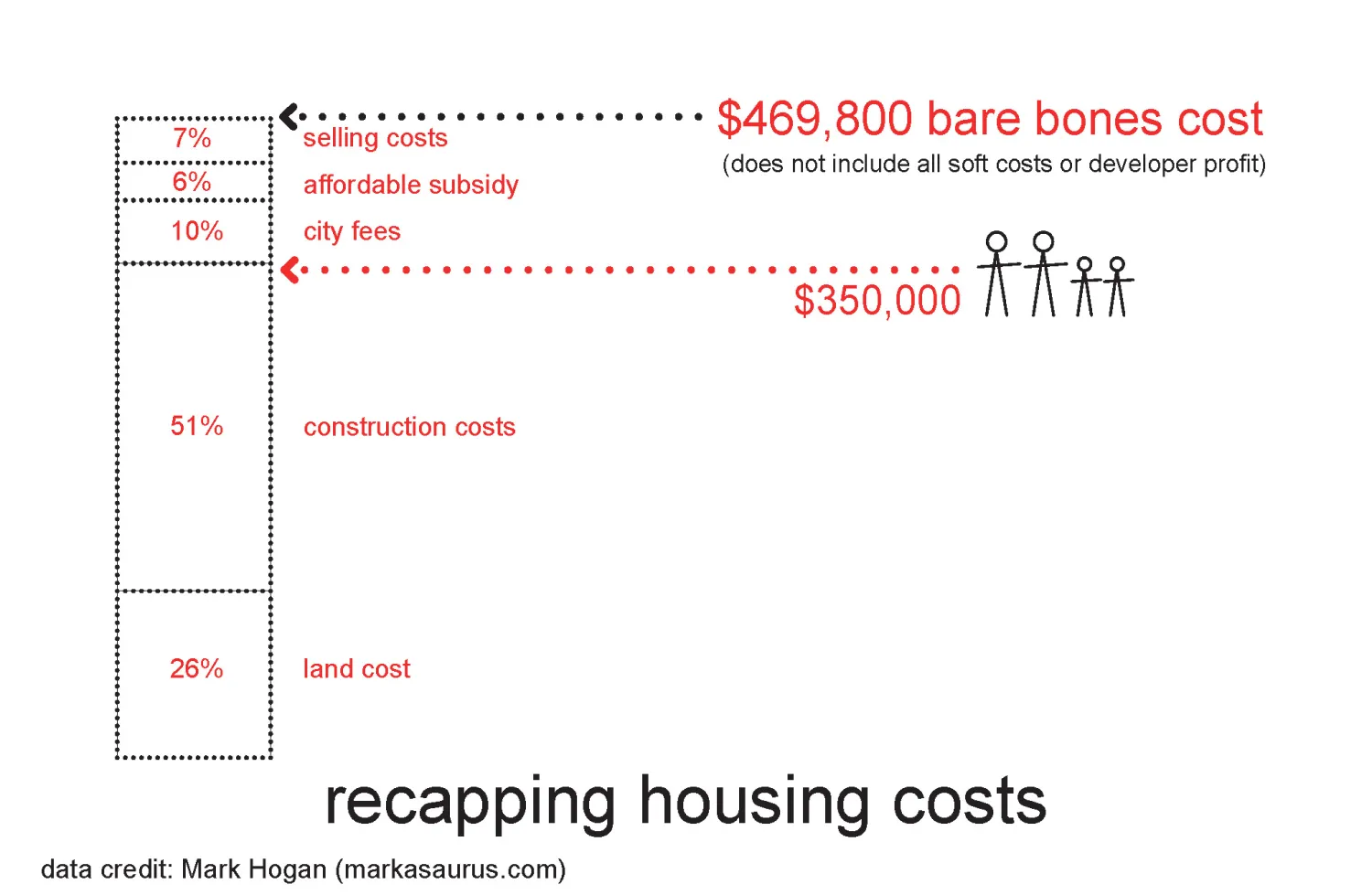 diagram.