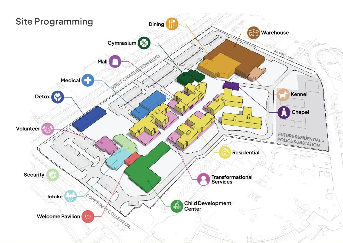 Colorful plan of building development