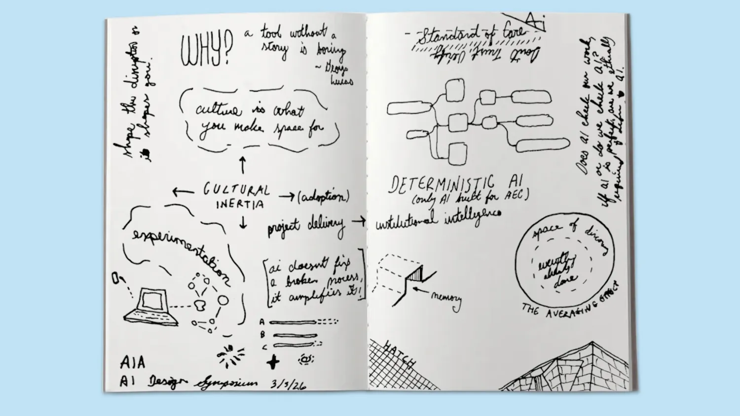 notebook open to sketches and musings