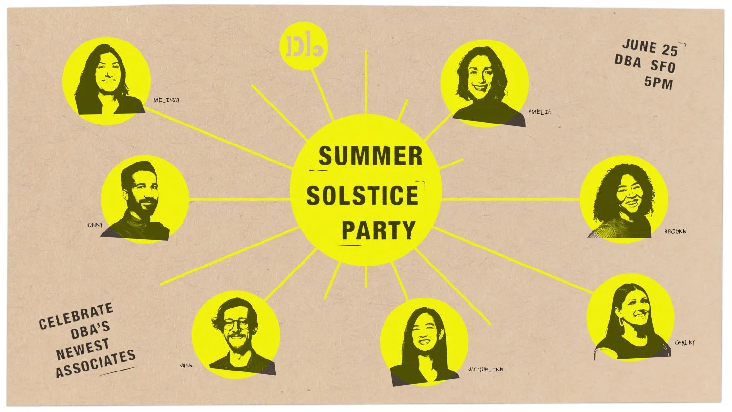 Graphic with a central sun illustration with seven headshots on the rays