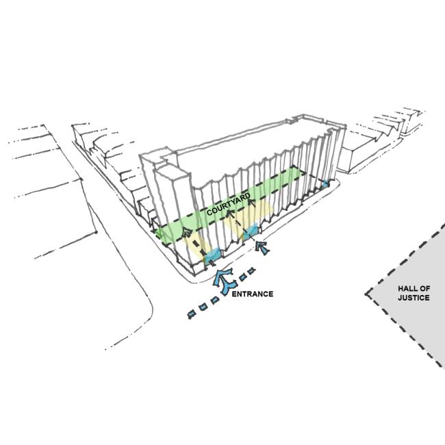 Sketch of ground-level transparency for Tahanan Supportive Housing in San Francisco.