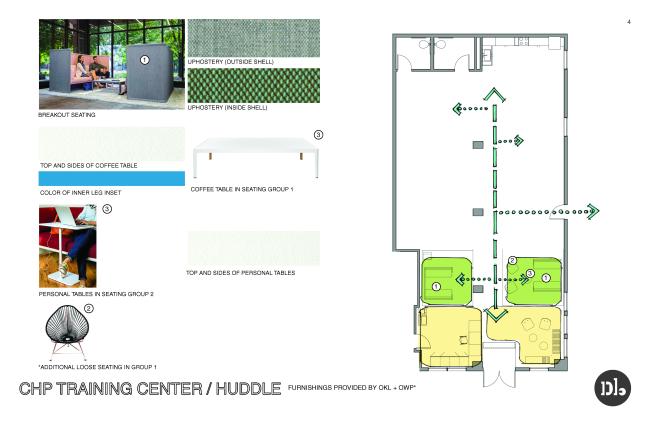 Huddle site plan for CHP Training Center in San Francisco.
