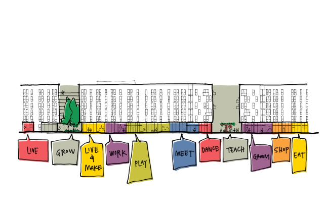 Diagram showing diverse ground floor uses across wide building.