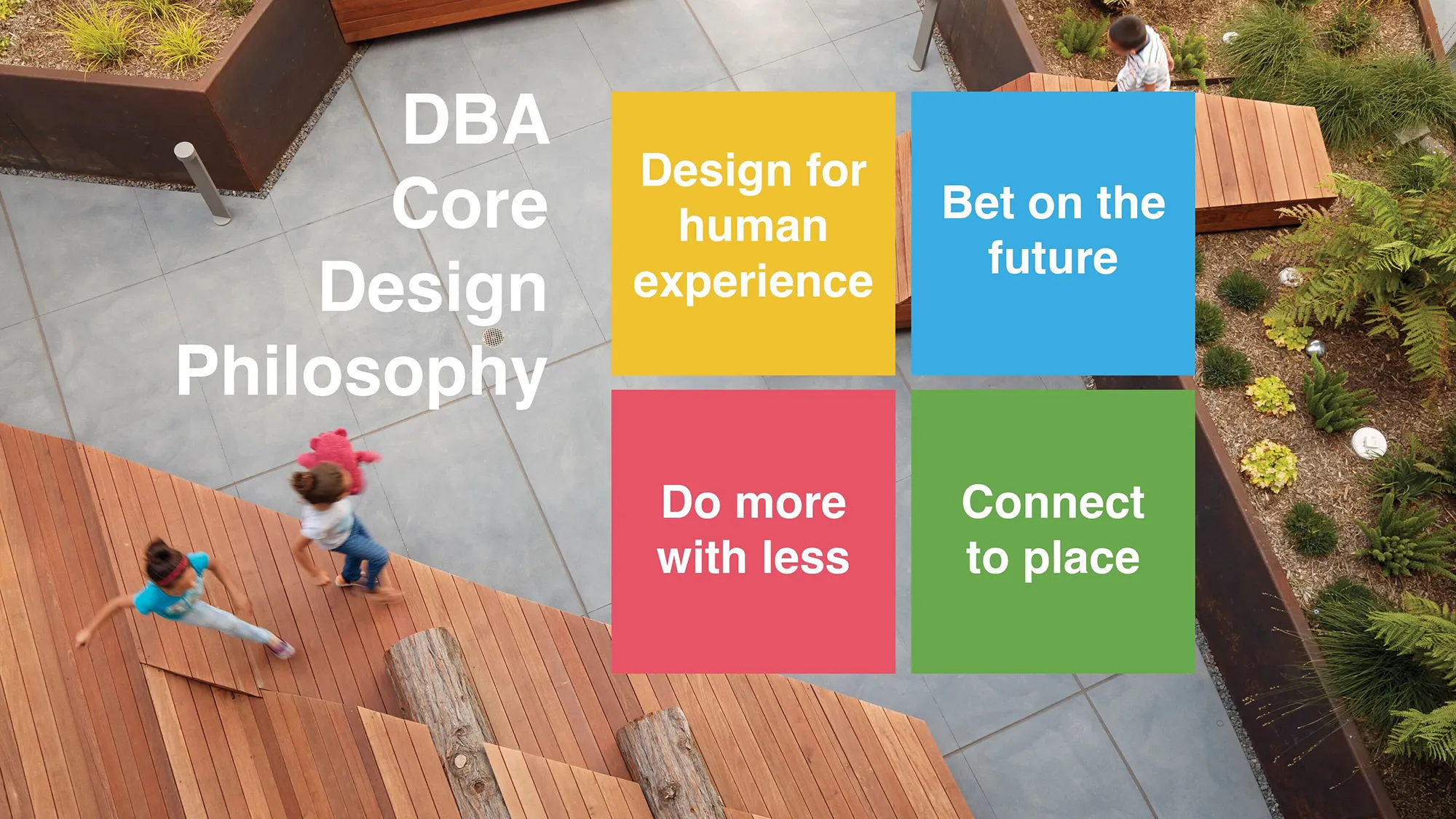 DBA Core Design Philosophy