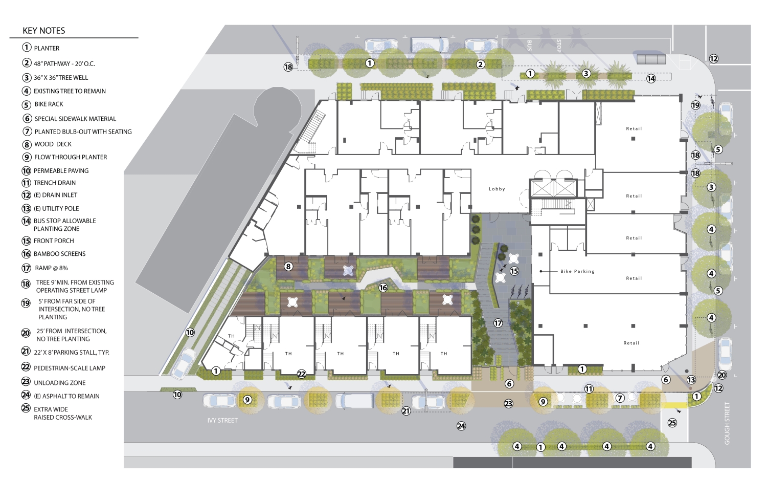 Site plan of 300 Ivy in San Francisco, CA.