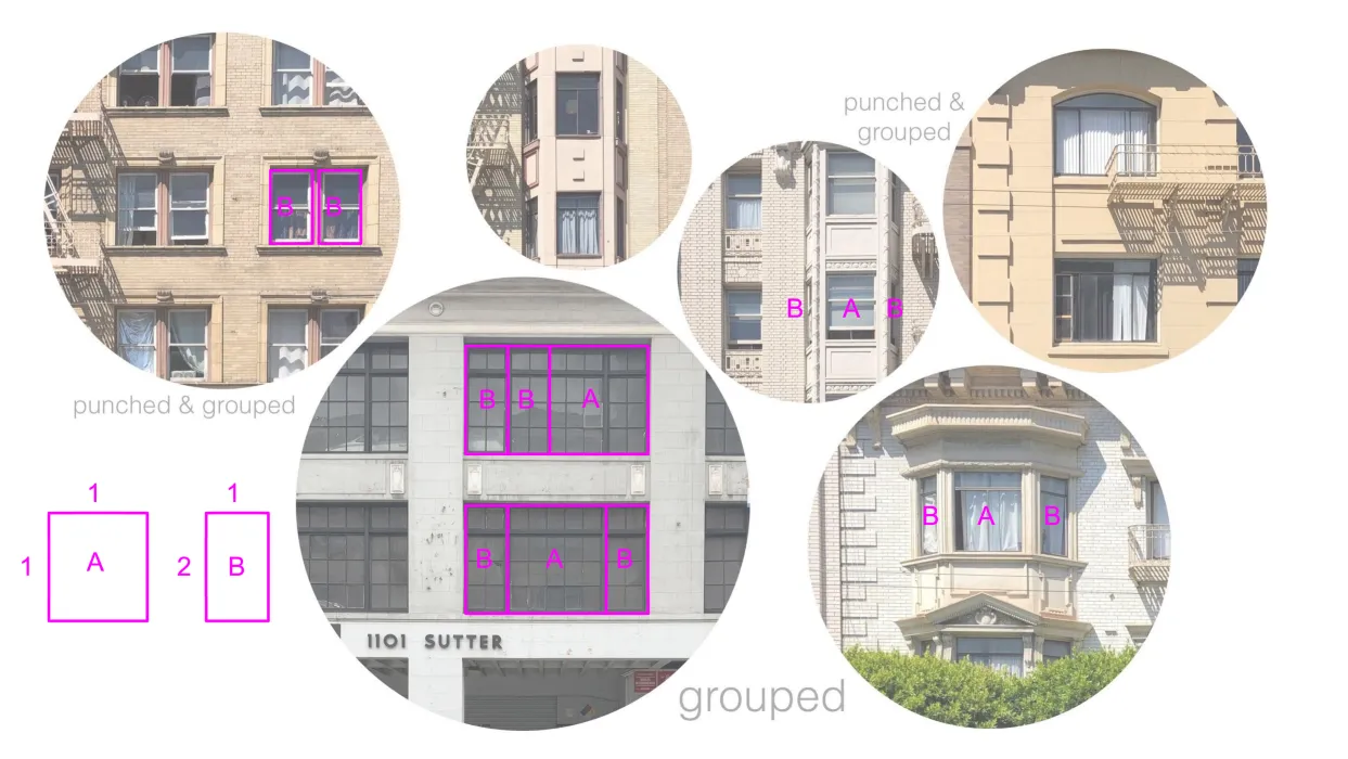 Diagram of different types of windows: punched & grouped and grouped.
