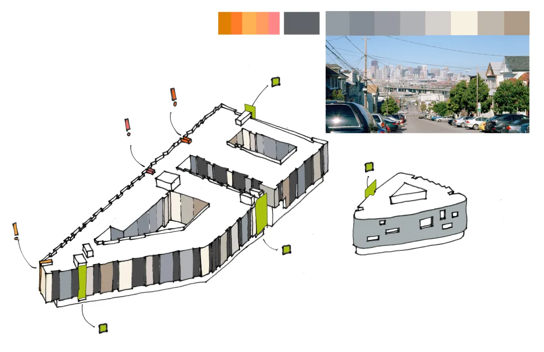 Diagram of Potrero 1010 in San Francisco, CA.