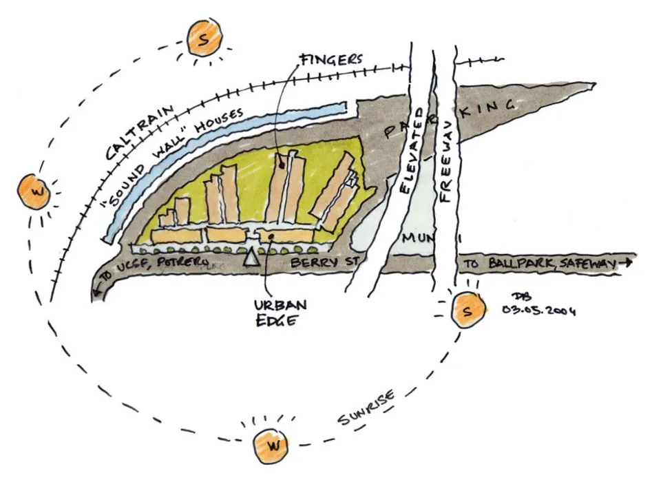 Diagram showing major issues with the site, including the unusual shape, the train tracks, and the freeway passing overhead for Crescent Cove in San Francisco.