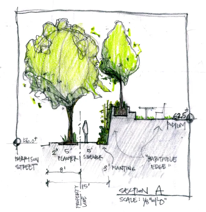 Concept sketch for Rincon Green in San Francisco.