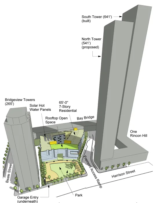 3D diagram of Rincon Green in San Francisco.