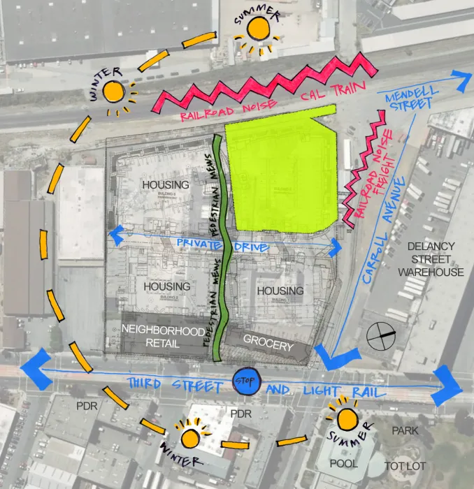 Site analysis diagram for Dr. George Davis Senior Building in San Francisco 