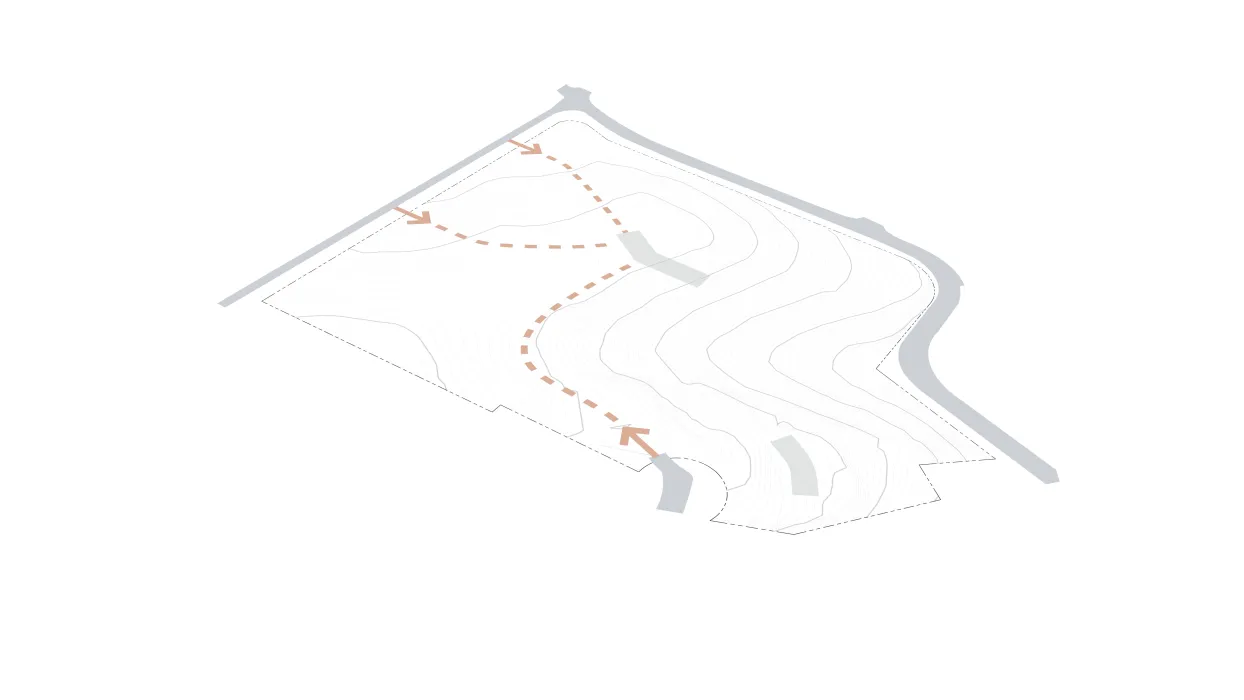 Aerial site diagram showing the location areas of movement towards the house.