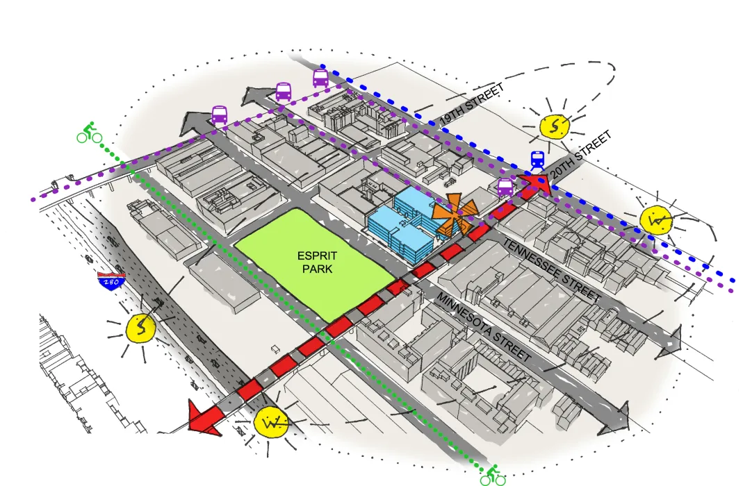 Site analysis diagram for 789 Minnesota in San Francisco.