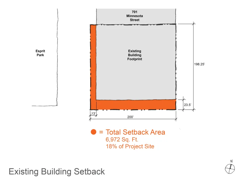 Diagram showing how much the current 789 Minnesota has been pushed back on the site.