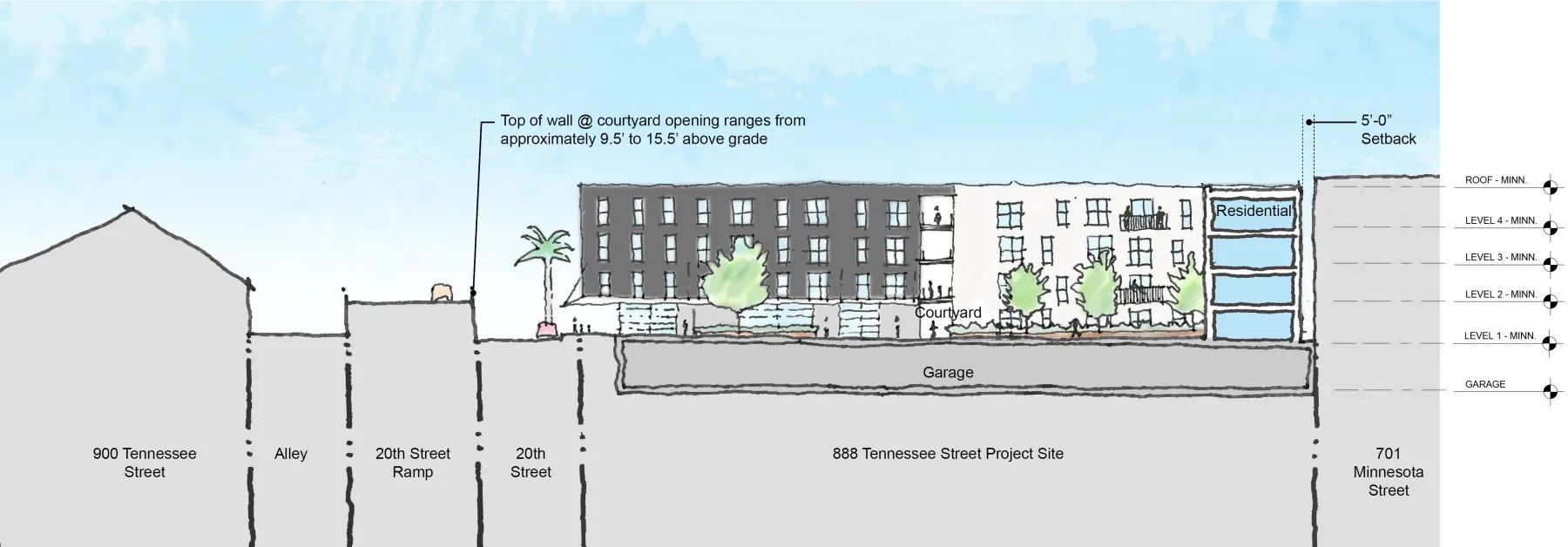 Section sketch for 789 Minnesota in San Francisco.