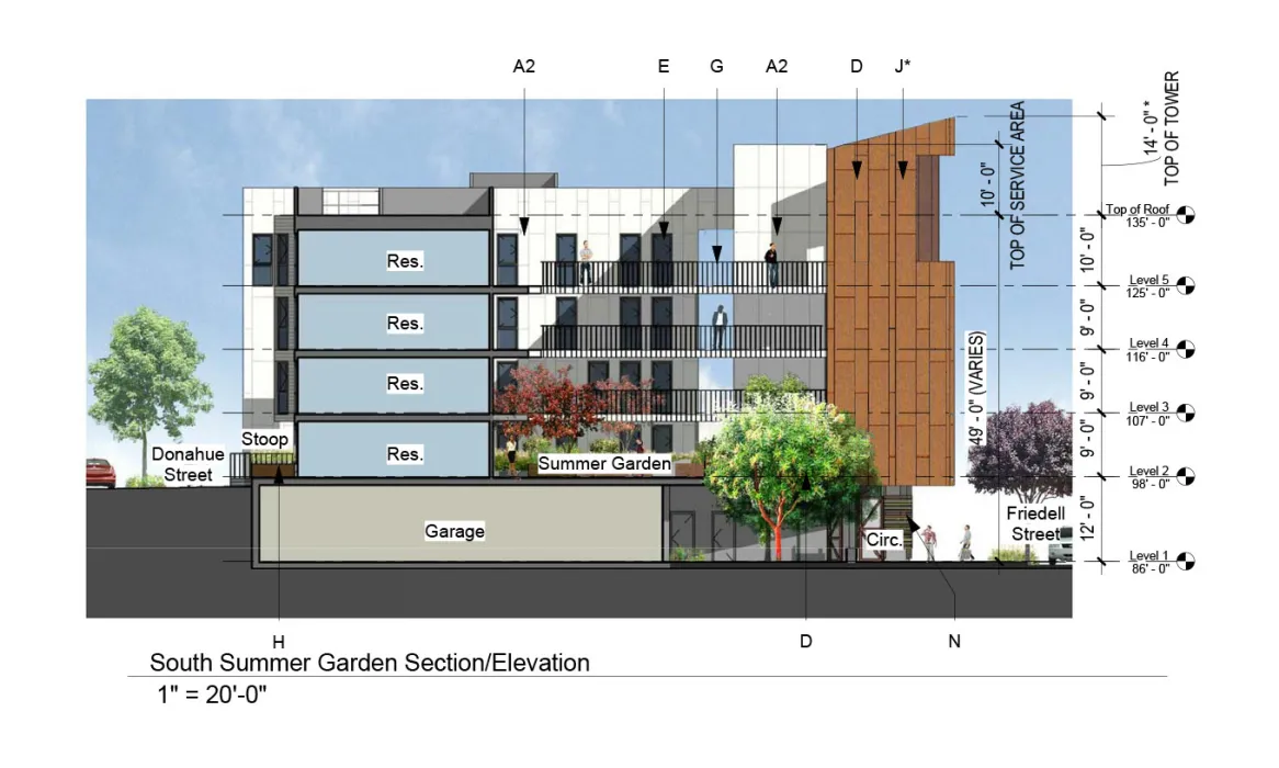 Drawing of Pacific Pointe Apartments in San Francisco, CA.