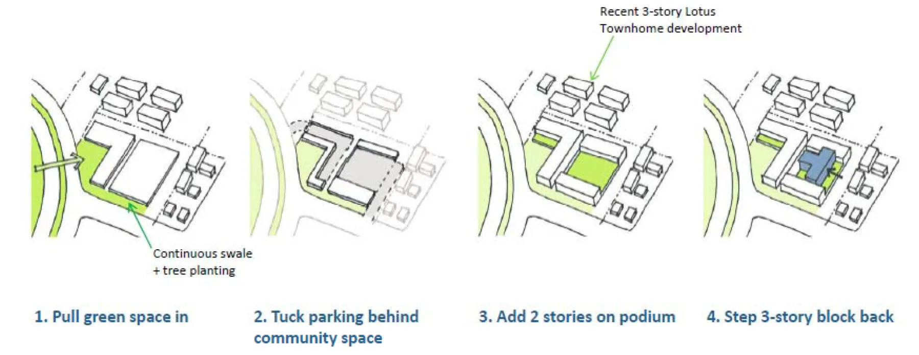 Diagram of Onizuka Crossing Family Housing in Sunnyvale, California.