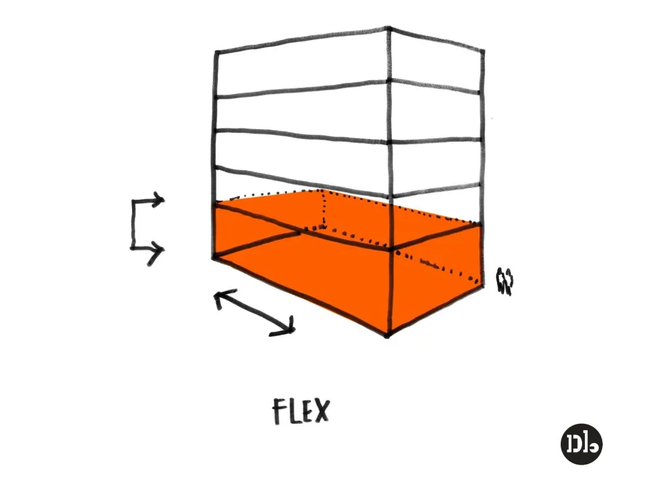 Sketch showing an example of flex units on the ground floor for Pier 70 in San Francisco.