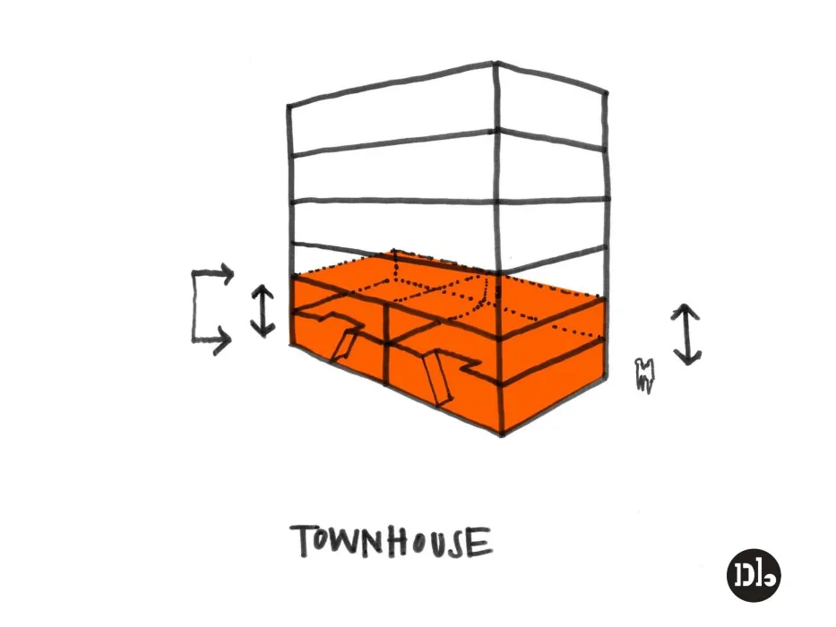 Sketch showing an example of active ground floors for Pier 70 in San Francisco.