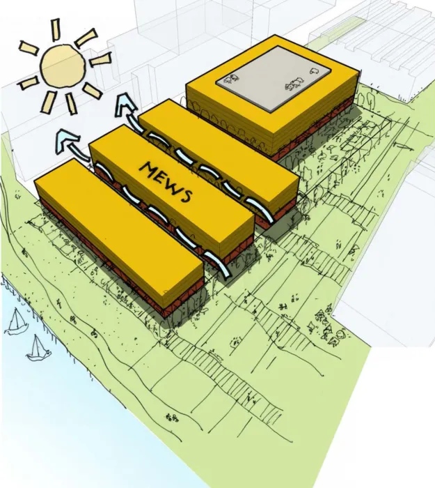 3D diagram of the pedestrian mews for Pier 70 in San Francisco.