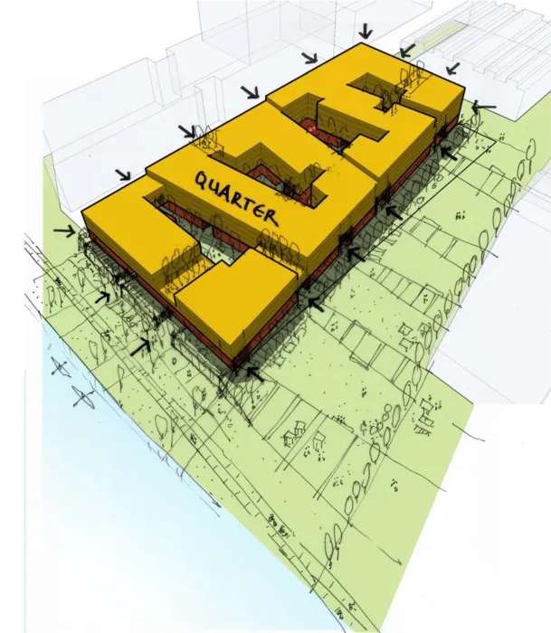 3D diagram of the maker quarter for Pier 70 in San Francisco.